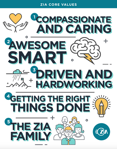 Zia Core Values