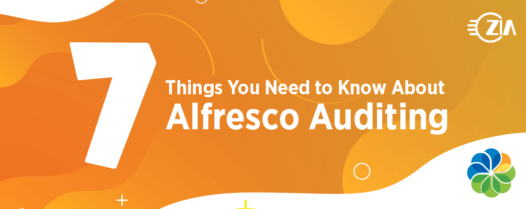 Alfresco auditing