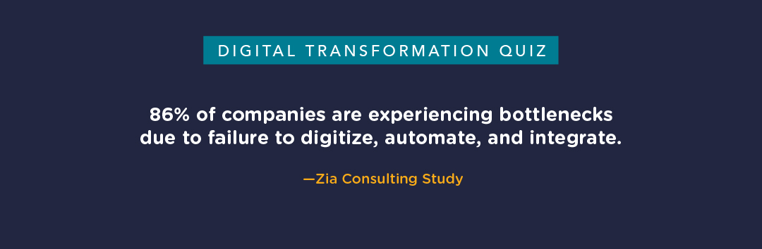 Digital Transformation - Zia