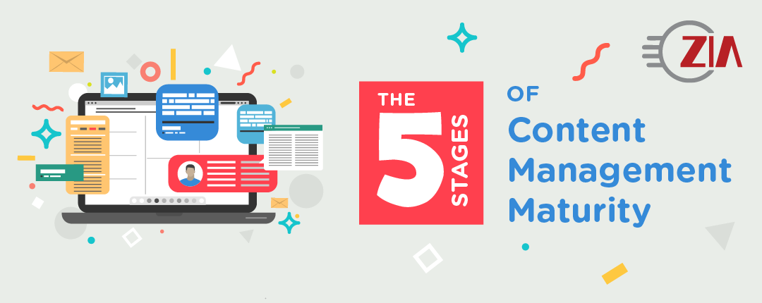 The Five Stages of Content Management Maturity